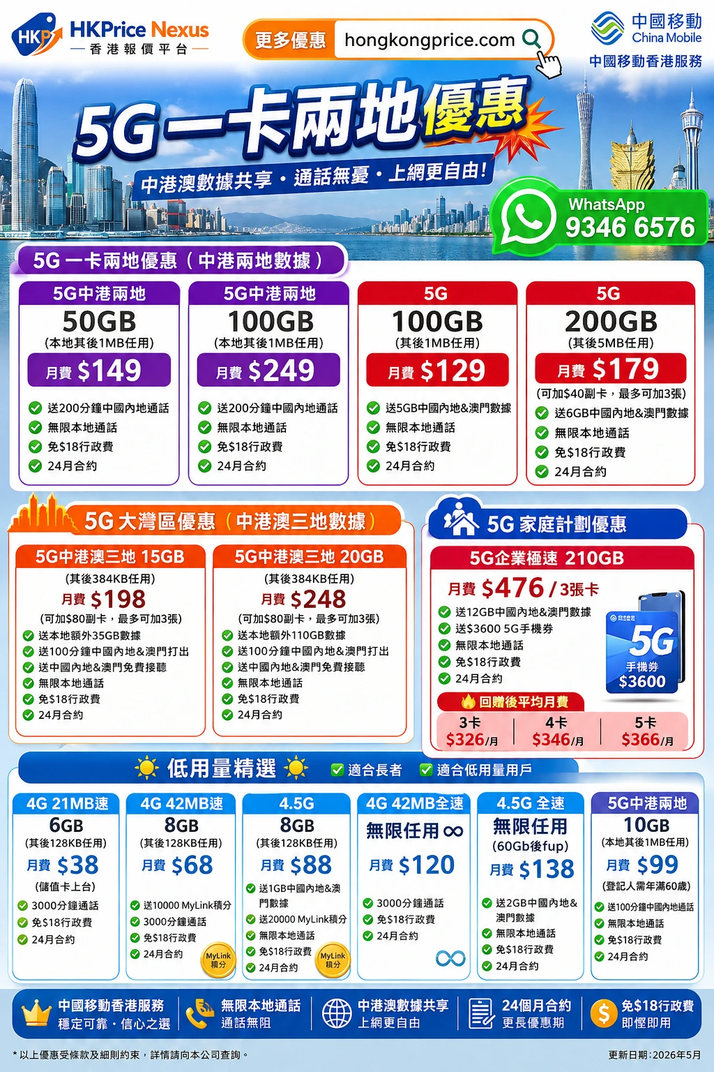 中國移動香港CMHK2026年5G一卡兩地、大灣區三地及低用量長者計劃價目表